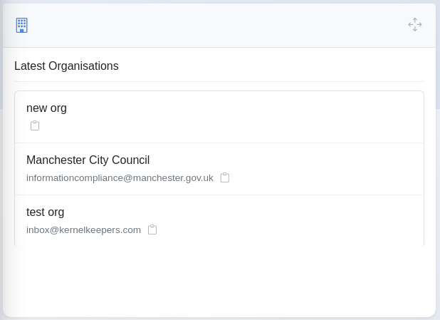 Dashboard Latest Organisations Widget showing list of names