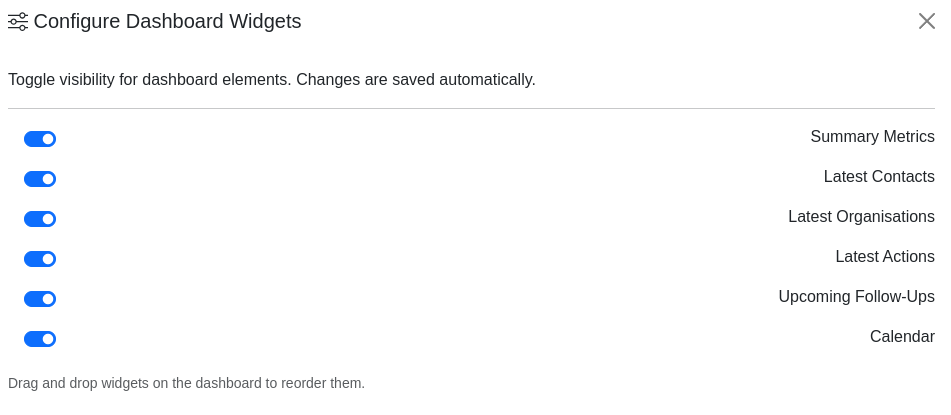 Offcanvas panel for configuring dashboard widgets visibility with toggle switches