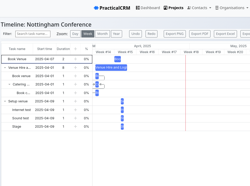 Main Gantt chart interface showing task grid and timeline bars with dependencies