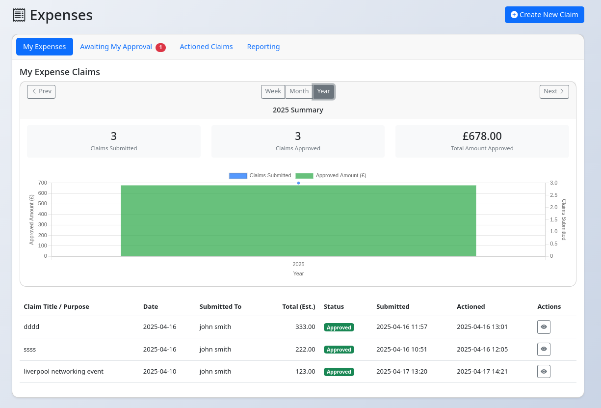 PracticalCRM Expense Claim View