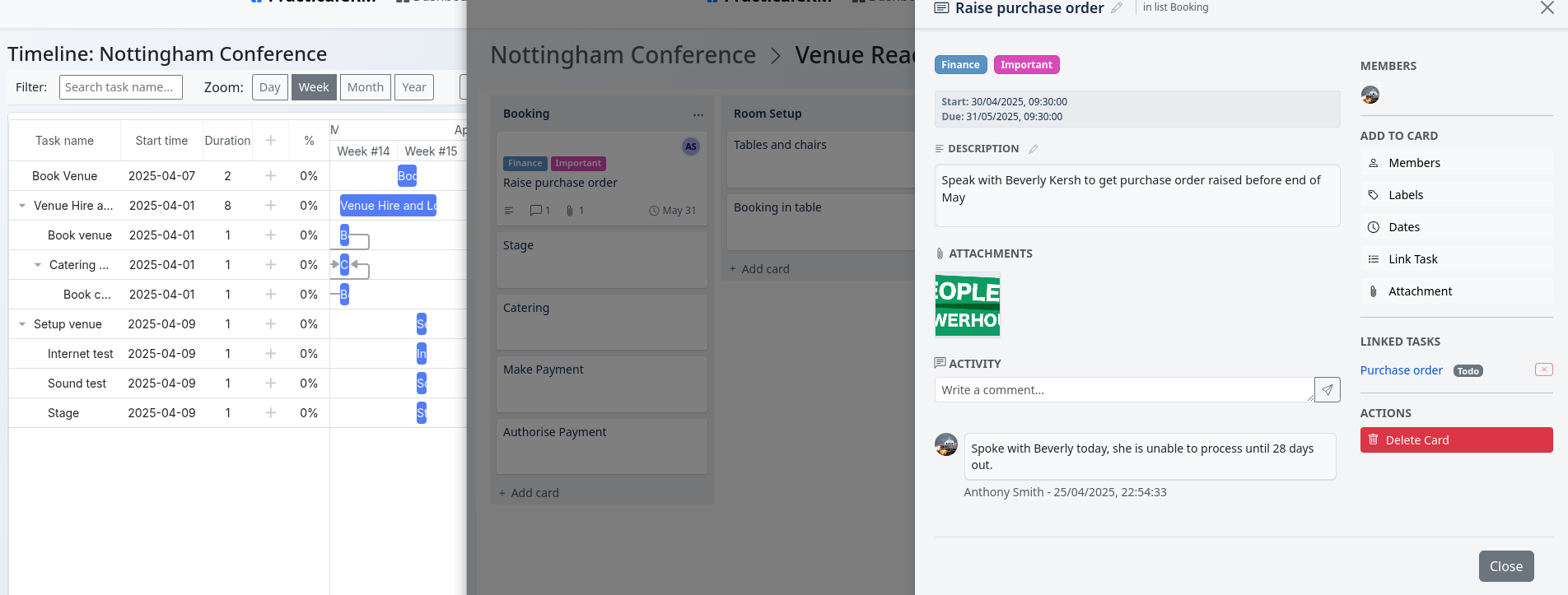 PracticalCRM Dashboard Overview